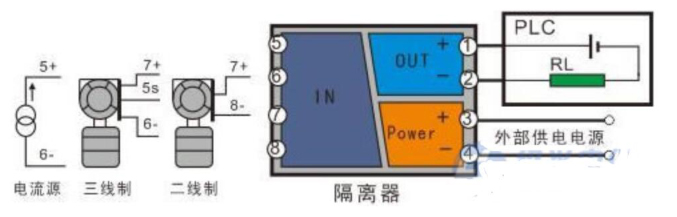 有源信號隔離器接線圖